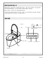 Preview for 28 page of Kohler EIR K-77798T-0 Homeowner'S Manual