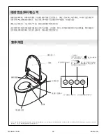 Предварительный просмотр 30 страницы Kohler EIR Homeowner'S Manual