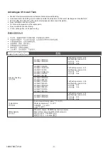 Предварительный просмотр 9 страницы Kohler Escale K-23076T-BNS Installation Instructions Manual