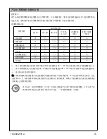 Preview for 22 page of Kohler Escale
K-23076T-CPS Installation Instructions Manual