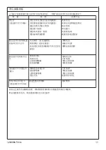 Предварительный просмотр 11 страницы Kohler Finial K-20012H-CP Installation Instructions Manual