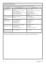 Предварительный просмотр 12 страницы Kohler Finial K-20012H-CP Installation Instructions Manual