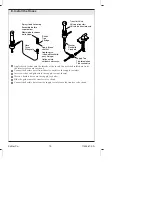 Preview for 13 page of Kohler Finial K-316 Installation And Care Manual