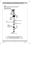 Preview for 23 page of Kohler Finial K-316 Installation And Care Manual