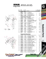 Предварительный просмотр 3 страницы Kohler Free Freight K321S Parts List