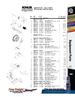 Предварительный просмотр 5 страницы Kohler Free Freight K321S Parts List