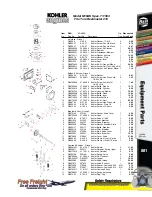 Предварительный просмотр 32 страницы Kohler Free Freight K321S Parts List