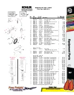 Предварительный просмотр 48 страницы Kohler Free Freight K321S Parts List