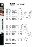 Предварительный просмотр 51 страницы Kohler Free Freight K321S Parts List