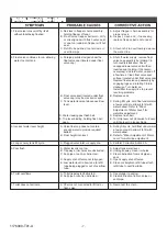 Preview for 7 page of Kohler GABRIELLE CLASS FIVE S-EB K-3322T-CW Installation Instructions Manual