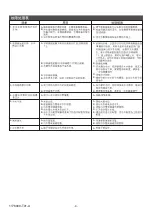 Preview for 8 page of Kohler GABRIELLE CLASS FIVE S-EB K-3322T-CW Installation Instructions Manual