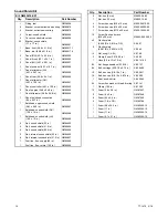 Предварительный просмотр 12 страницы Kohler GM93516-KP1 Installation Instructions Manual