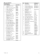 Предварительный просмотр 13 страницы Kohler GM93516-KP1 Installation Instructions Manual