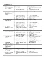 Preview for 9 page of Kohler Guardian K-783-H2-47 Homeowner'S Manual