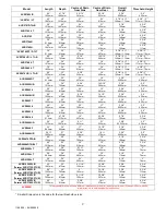 Предварительный просмотр 2 страницы Kohler HYTEC ACR3769/LT Installation Instructions