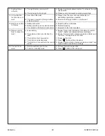 Preview for 23 page of Kohler Innate K-8340TW-2EX-0 Homeowner'S Manual