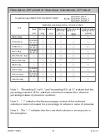 Preview for 24 page of Kohler Innate K-8340TW-2EX-0 Homeowner'S Manual