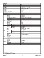 Preview for 29 page of Kohler Innate K-8340TW-2EX-0 Homeowner'S Manual