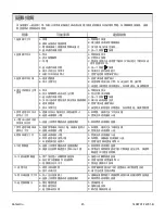 Preview for 45 page of Kohler Innate K-8340TW-2EX-0 Homeowner'S Manual