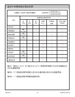 Preview for 47 page of Kohler Innate K-8340TW-2EX-0 Homeowner'S Manual