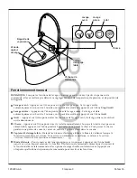 Preview for 18 page of Kohler Intelligent Toilet Homeowner'S Manual