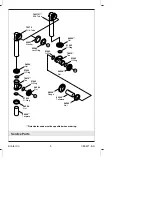 Preview for 5 page of Kohler Iron Works K-7103 Homeowner'S Manual