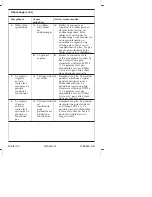 Preview for 27 page of Kohler K-10103 Installation Manual