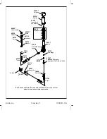 Предварительный просмотр 15 страницы Kohler K-10586 Homeowner'S Manual