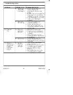 Preview for 23 page of Kohler K-10666 Maintenance Manual