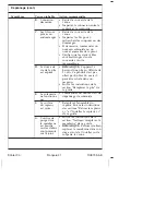 Preview for 47 page of Kohler K-10666 Maintenance Manual