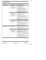 Preview for 48 page of Kohler K-10666 Maintenance Manual