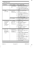 Preview for 49 page of Kohler K-10666 Maintenance Manual