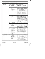 Preview for 73 page of Kohler K-10666 Maintenance Manual