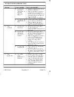 Preview for 74 page of Kohler K-10666 Maintenance Manual