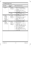 Preview for 20 page of Kohler K-10668 Homeowner'S Manual