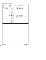 Preview for 21 page of Kohler K-10668 Homeowner'S Manual