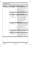 Preview for 40 page of Kohler K-10668 Homeowner'S Manual