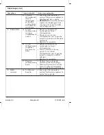 Preview for 41 page of Kohler K-10668 Homeowner'S Manual