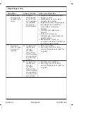 Preview for 43 page of Kohler K-10668 Homeowner'S Manual