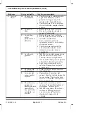 Preview for 62 page of Kohler K-10668 Homeowner'S Manual