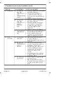 Preview for 63 page of Kohler K-10668 Homeowner'S Manual