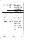 Preview for 64 page of Kohler K-10668 Homeowner'S Manual