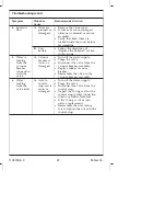 Preview for 22 page of Kohler K-10673 Maintenance Manual