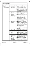 Preview for 45 page of Kohler K-10673 Maintenance Manual