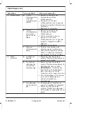 Preview for 46 page of Kohler K-10673 Maintenance Manual