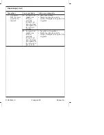 Preview for 48 page of Kohler K-10673 Maintenance Manual