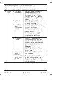 Preview for 70 page of Kohler K-10673 Maintenance Manual