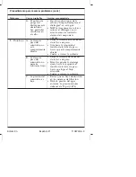 Preview for 71 page of Kohler K-10673 Maintenance Manual