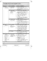 Preview for 72 page of Kohler K-10673 Maintenance Manual