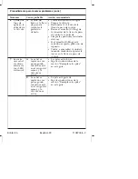 Preview for 73 page of Kohler K-10673 Maintenance Manual